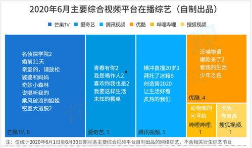 影视爆料平台排行榜最新,最新排行揭晓,热门剧集幕后故事大揭秘! 第1张 影视爆料平台排行榜最新,最新排行揭晓,热门剧集幕后故事大揭秘! 第1张
